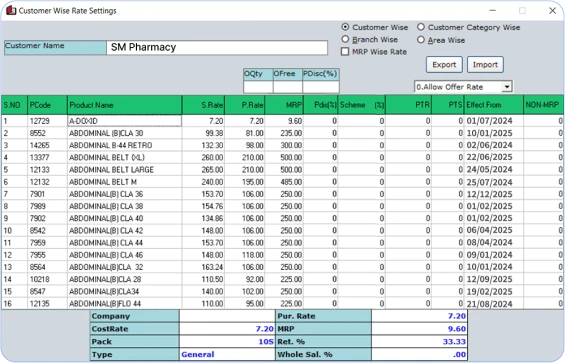 Product screenshot of retail pharma erp and retail pos for control price and margin