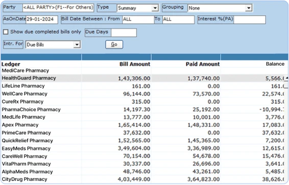 Product screenshot of retail pharma erp and retail pos for credit and receivables 