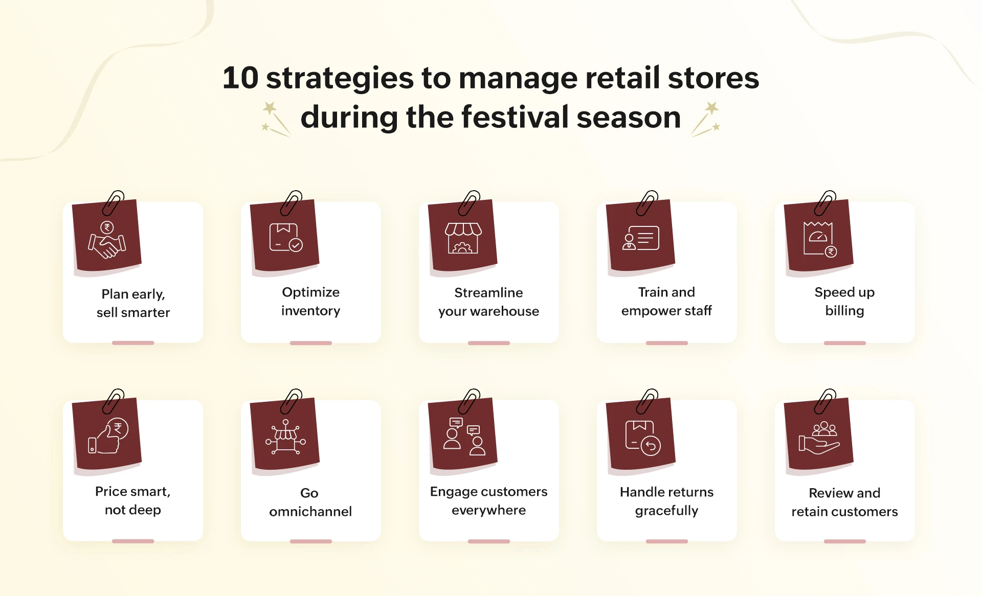 Strategies to manage retail stores during festival season