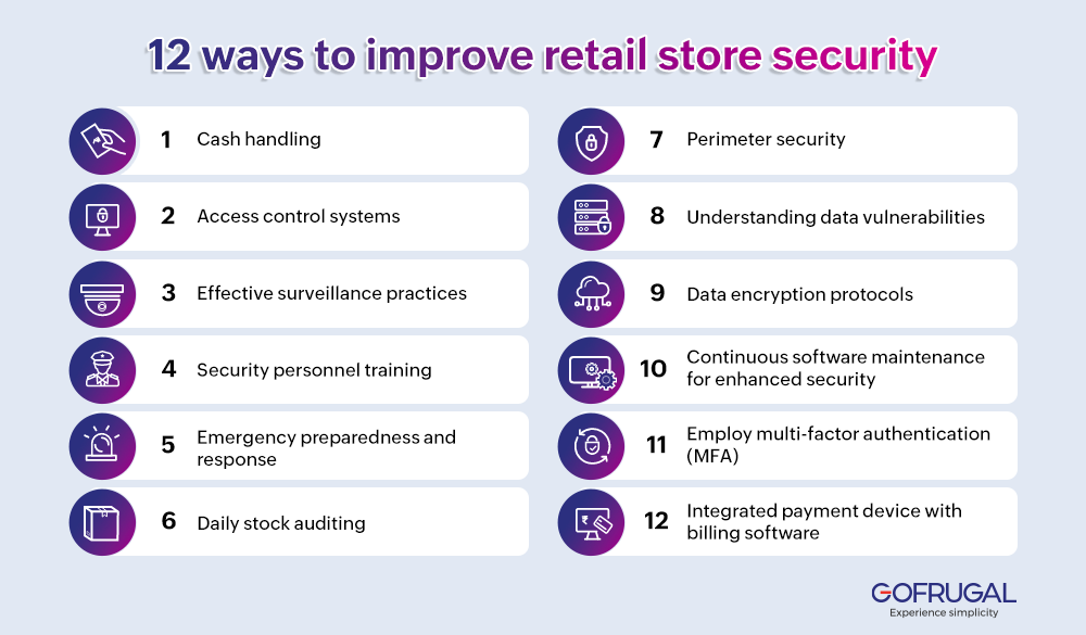 12 tips to improve retail store security