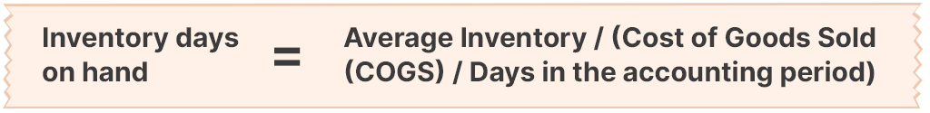 Inventory days formula