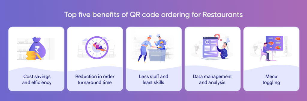 Top five benefits of QR code ordering for Restaurants