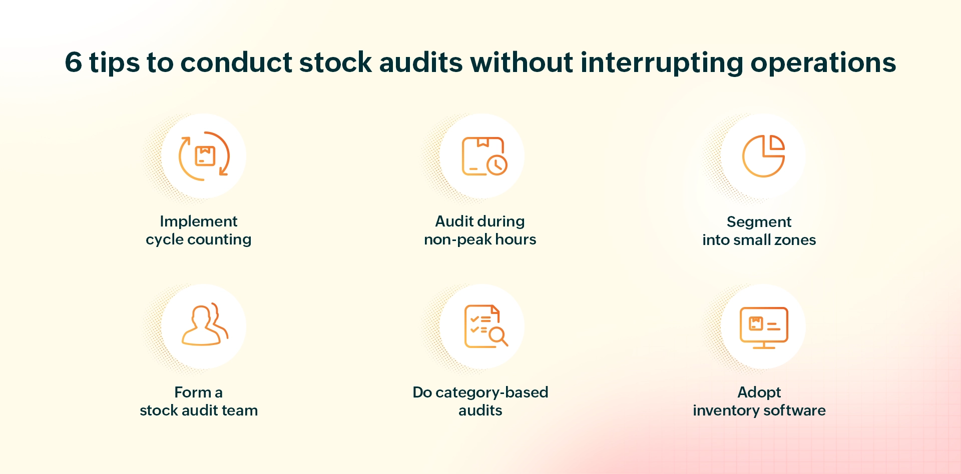 stock auditing without affecting billing