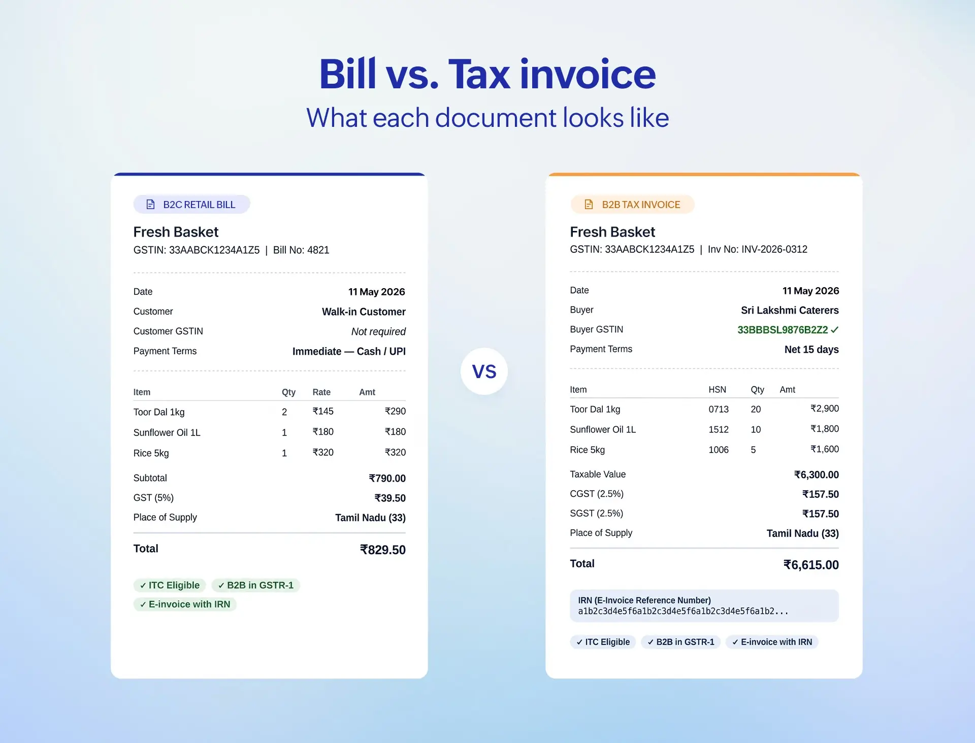 bill vs tax invoice document differences