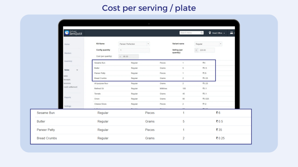 Calculating Cost per Serving or Cost per plate