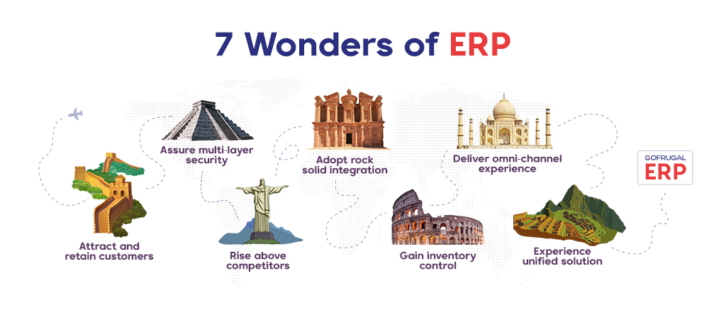 ERP is a wonder that can streamline all the business operations seamlessly