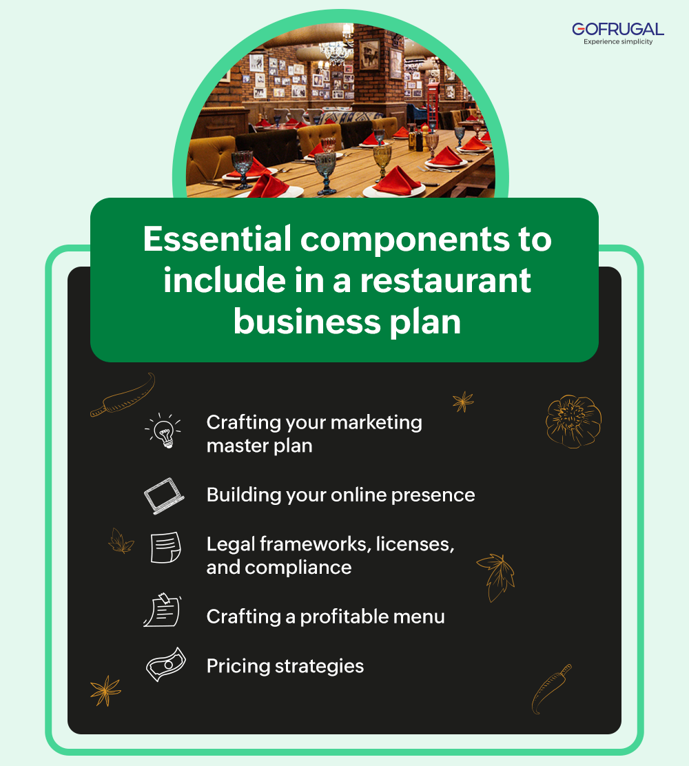 Essential components to include in a restaurant business plan