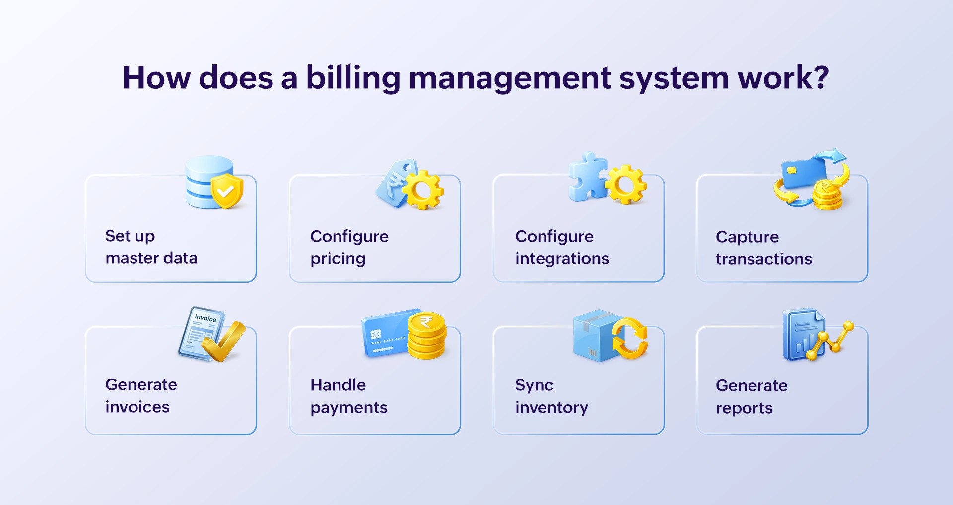 billing management system