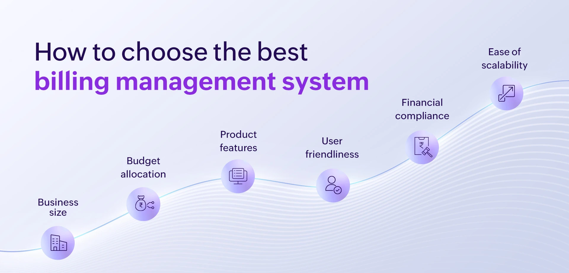 billing management system