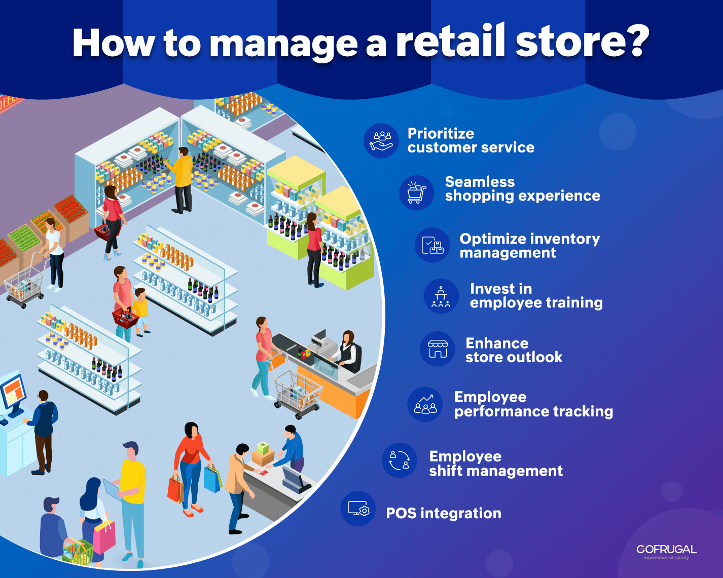 how to manage a retail store