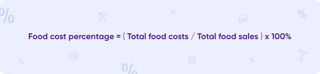 Food Cost Percentage Formula