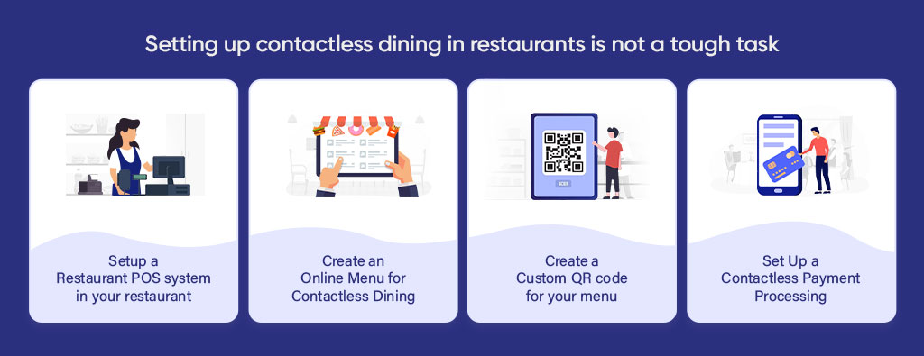 Setting up contactless dining