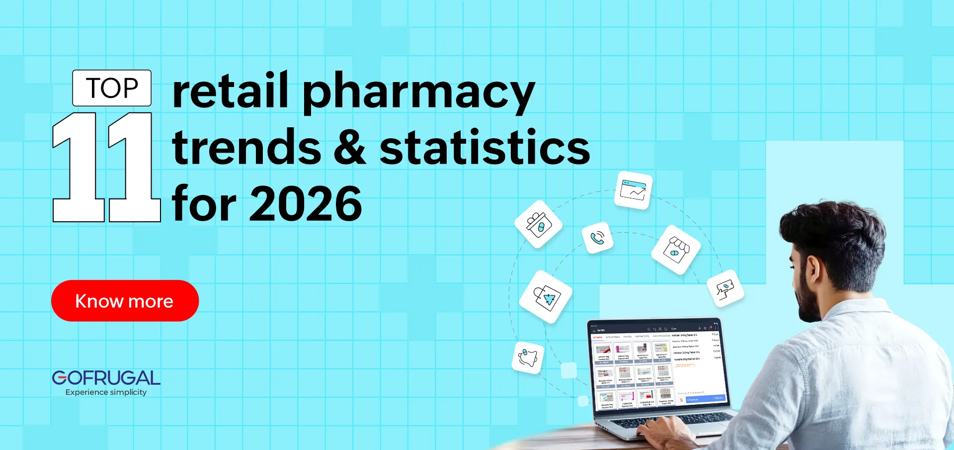 pharmacy retail trends
