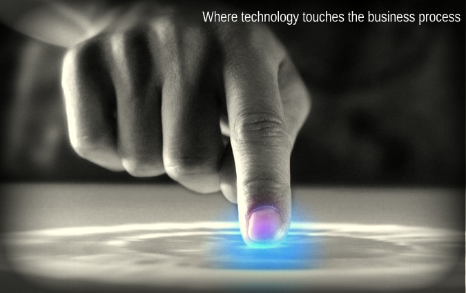 Technology touch point