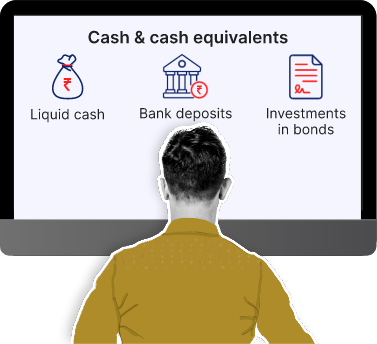 Cash & Cash Equivalents
