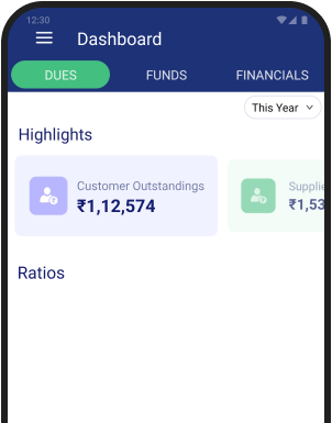 Image shows the dashboard of overall activities in the Retail Cloud POS solution