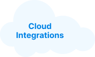 Image shows the screen of Cloud POS solution for Retail stores and how stock management is done