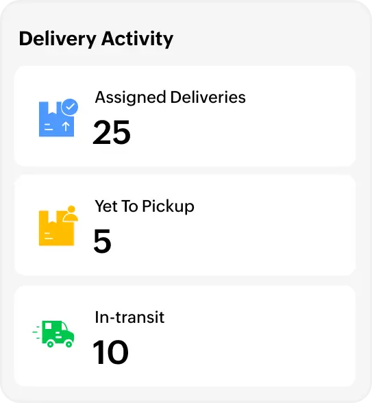 Delivery Update