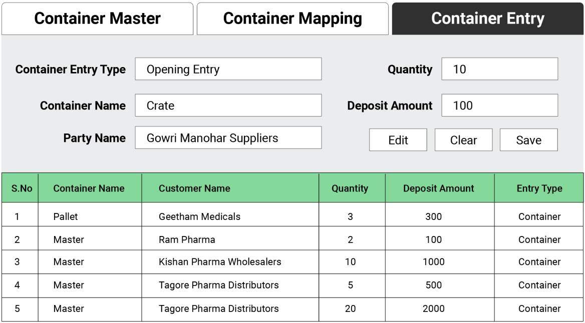 Manage containers related transactions with the distribution management software of warehouse.