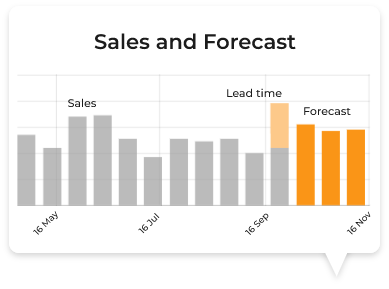 demand sensing, reordering for fresh items, stock allocation, seasonality planning