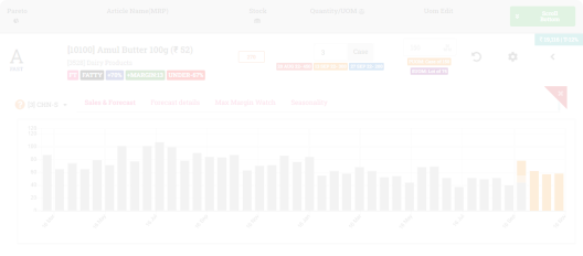 demand sensing, reordering for fresh items, stock allocation, seasonality planning