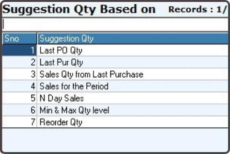 Right time - Automated reordering