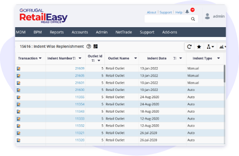 Let your SCM software make purchase orders