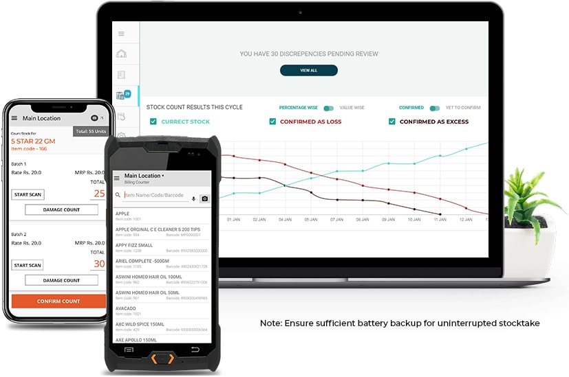 Real-time monitoring of stocktake activities for quick reconciliation