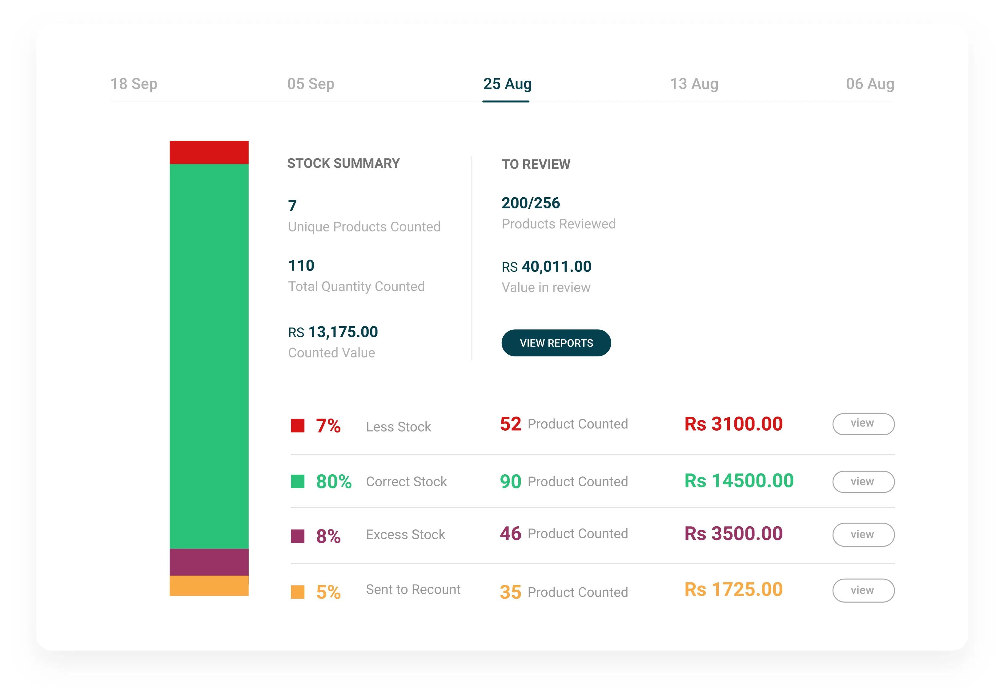 best inventory management software