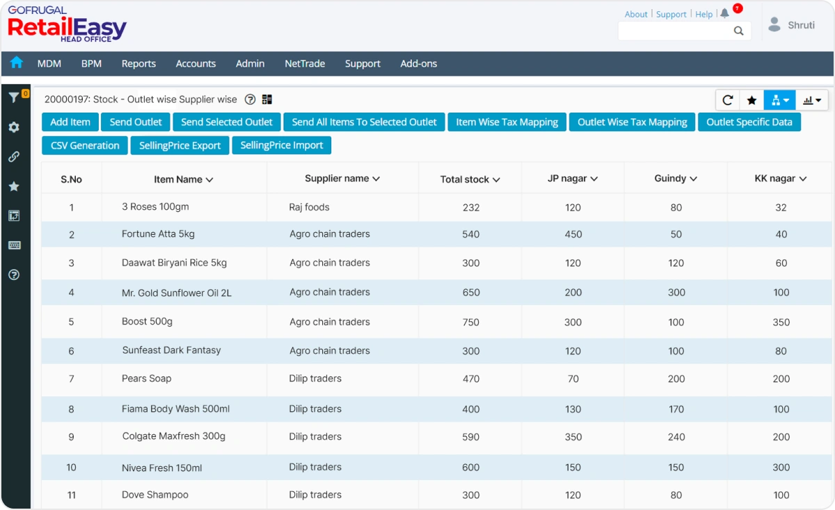 Inventory management