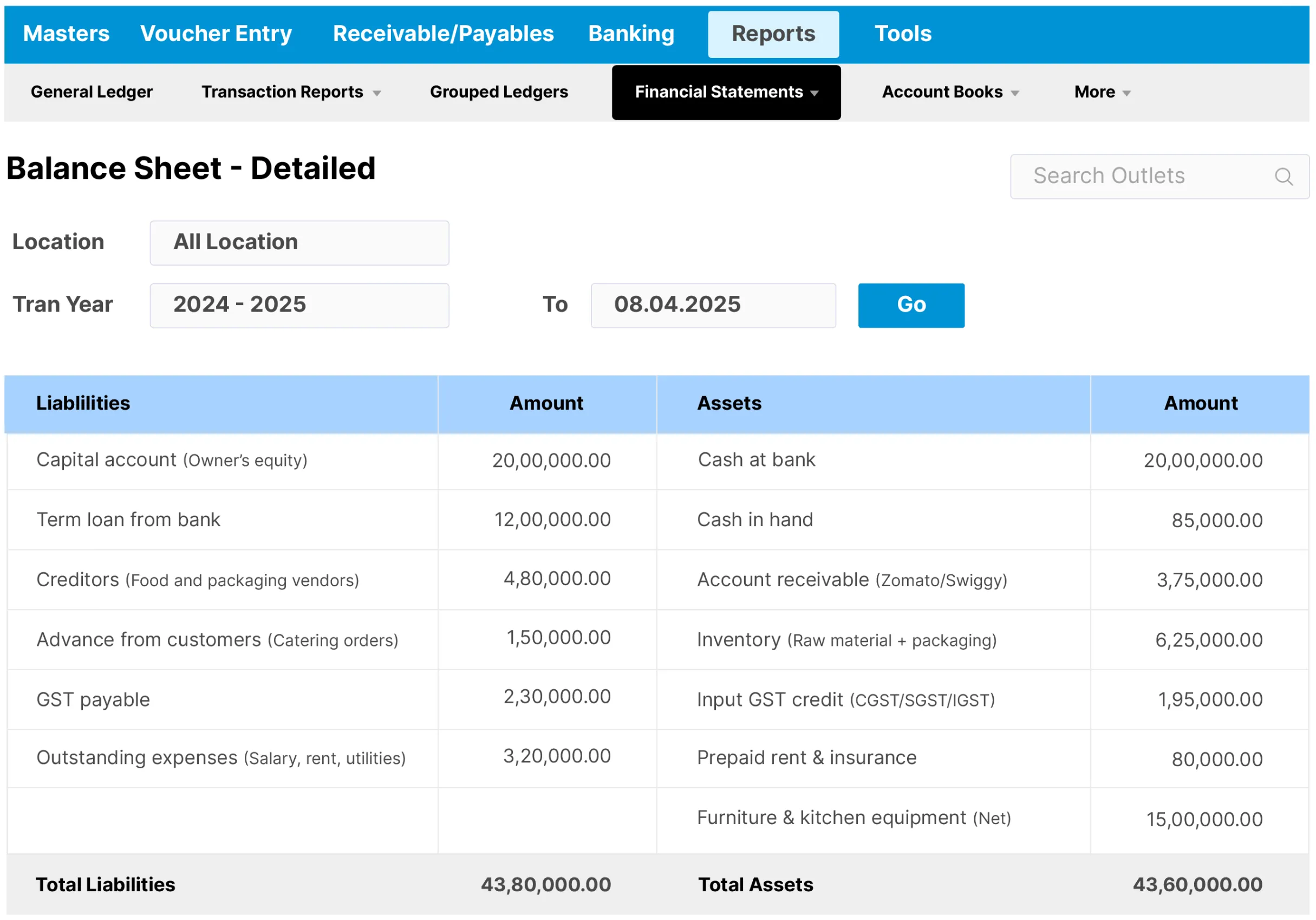 Accounts & analytics