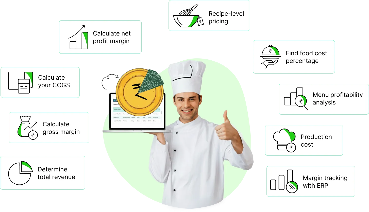 9 Steps to calculate your restaurant’s profit margins