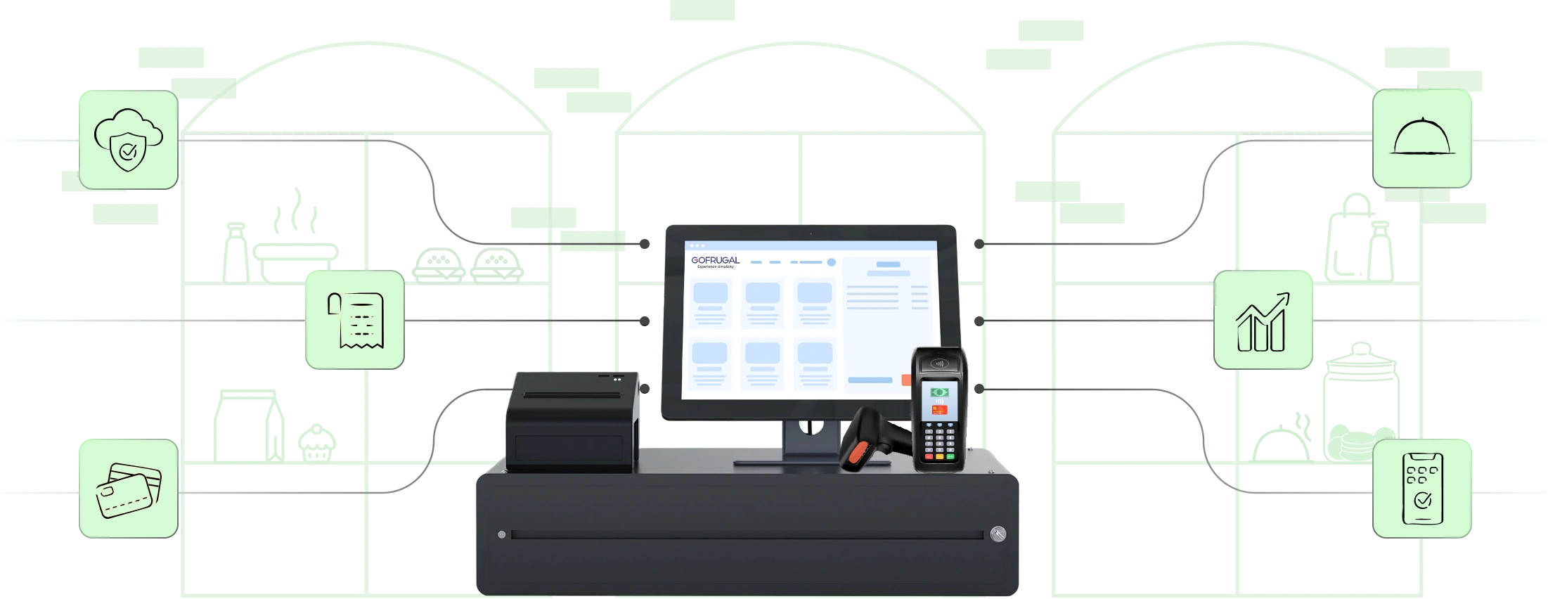 Gofrugal seamless omnichannel solutions