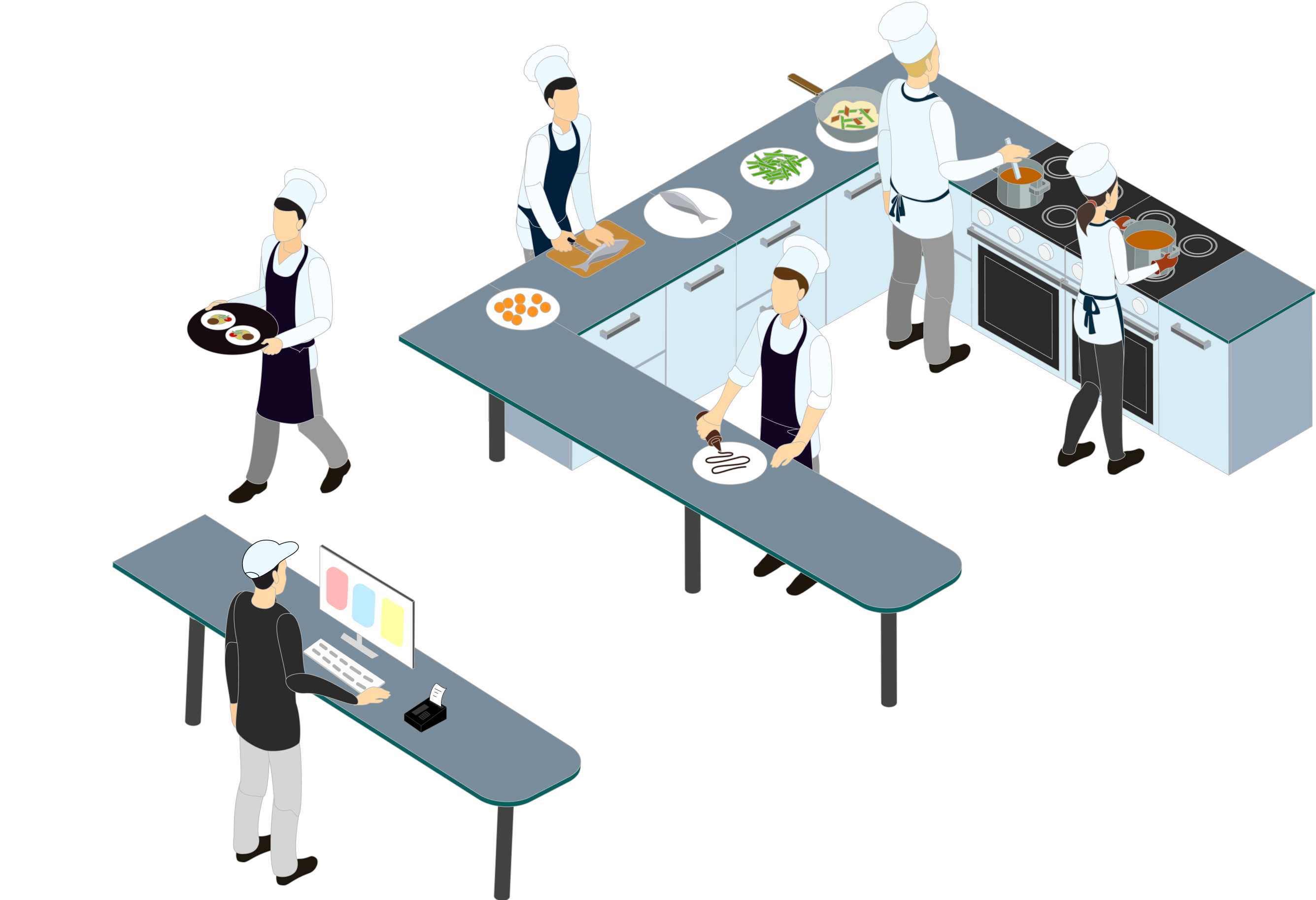 optimize kitchen workflow