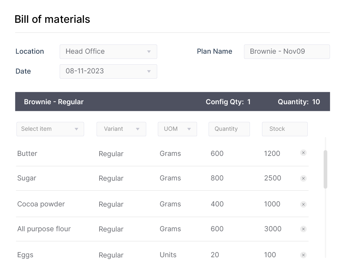 Bill of materials management in restaurant production plan