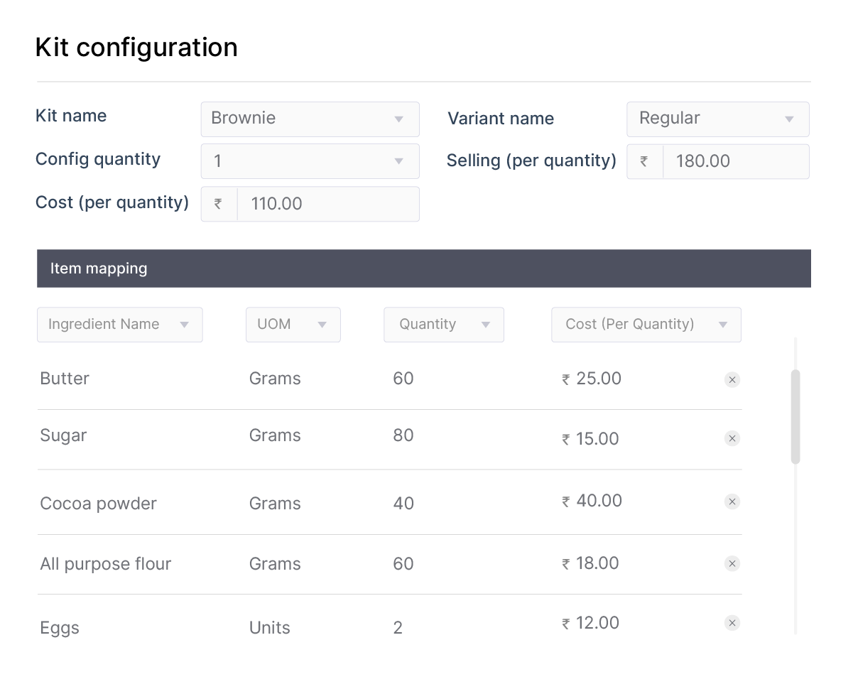 Recipe management in restaurant