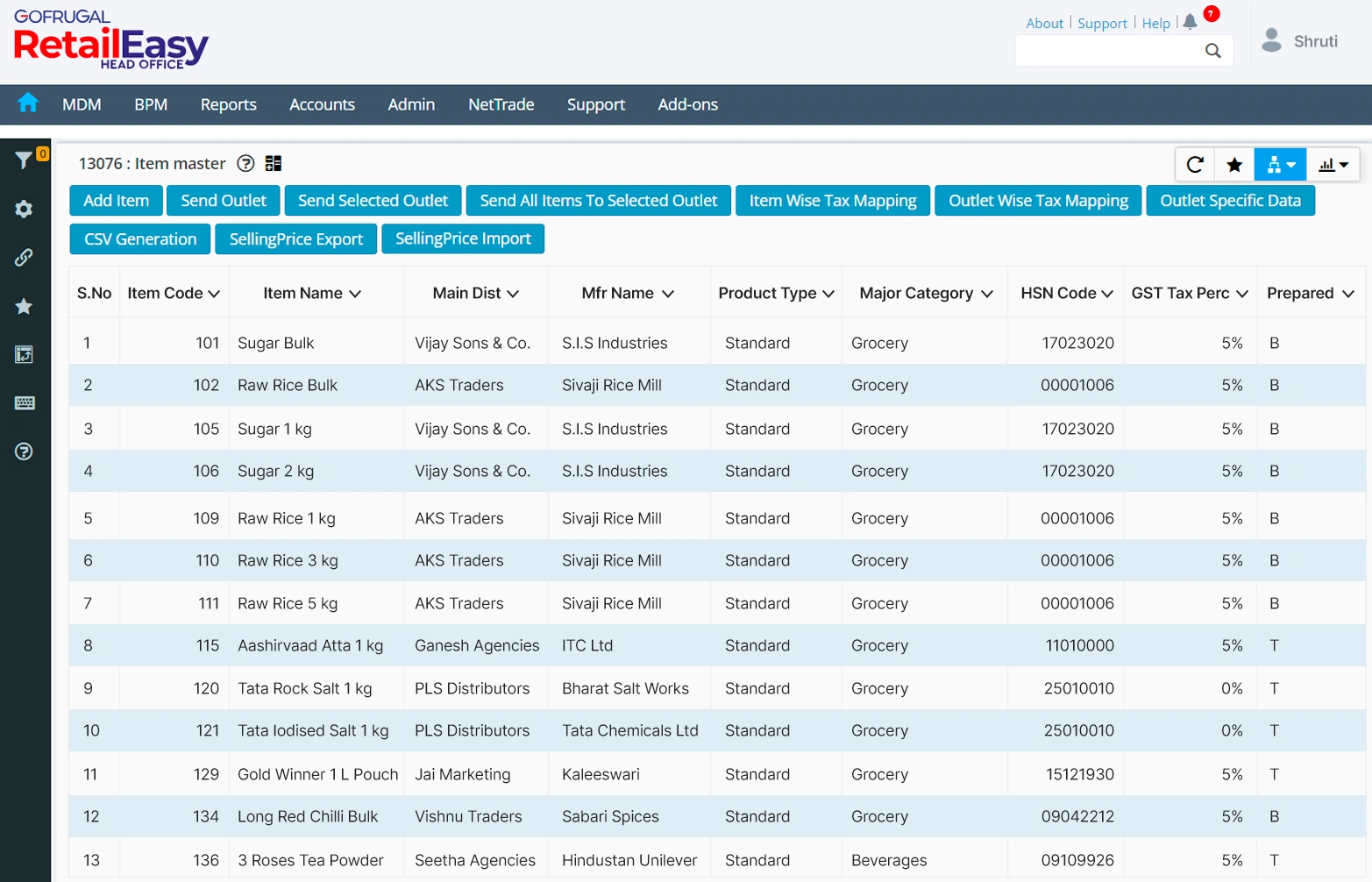 Centralized master data management with powerful supermarket ERP