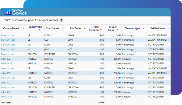 retail crm