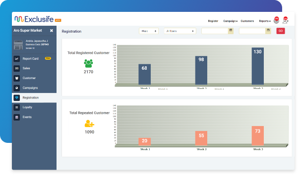 retail crm