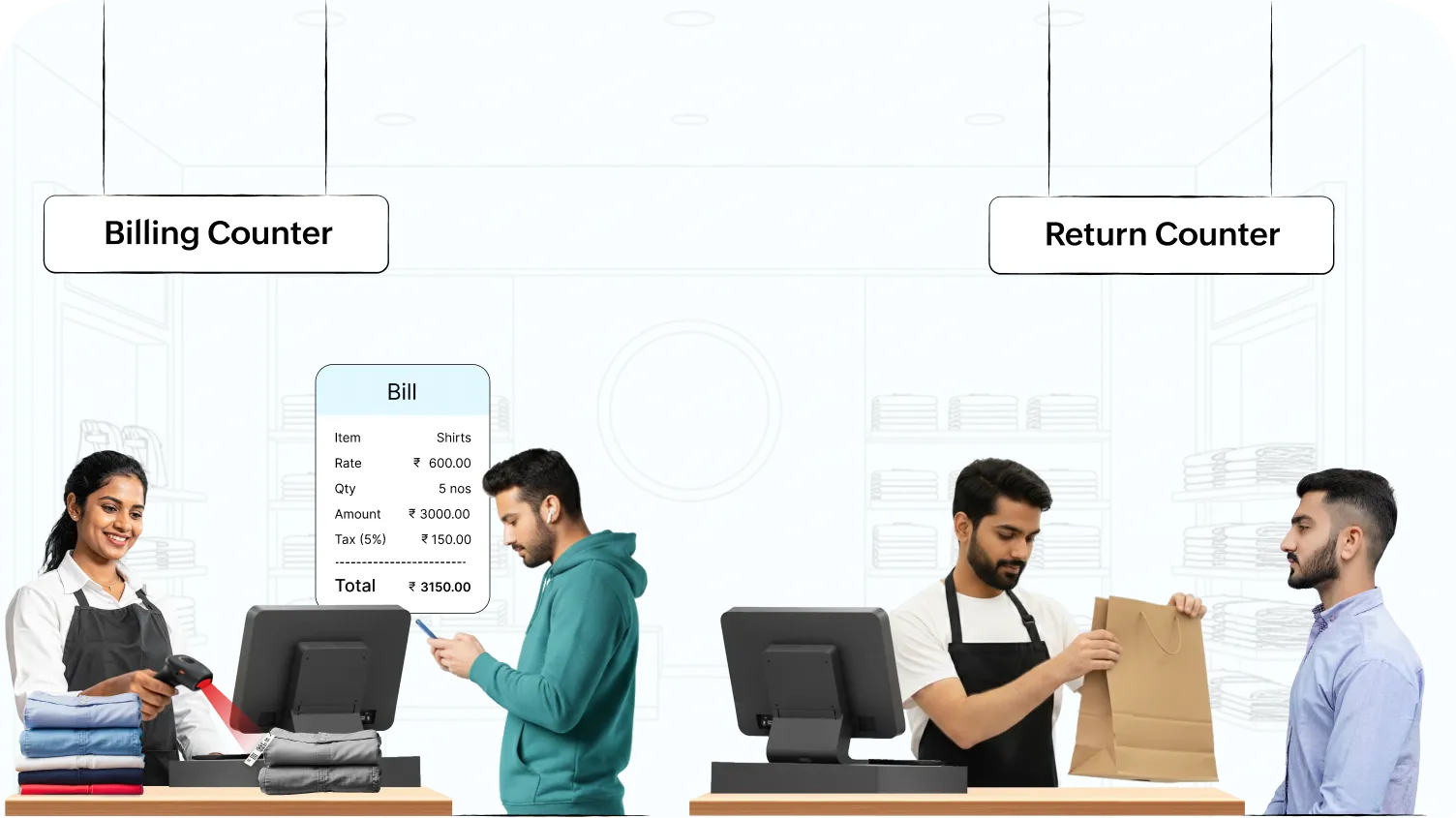handle returns, refunds, and exchanges without impacting billing