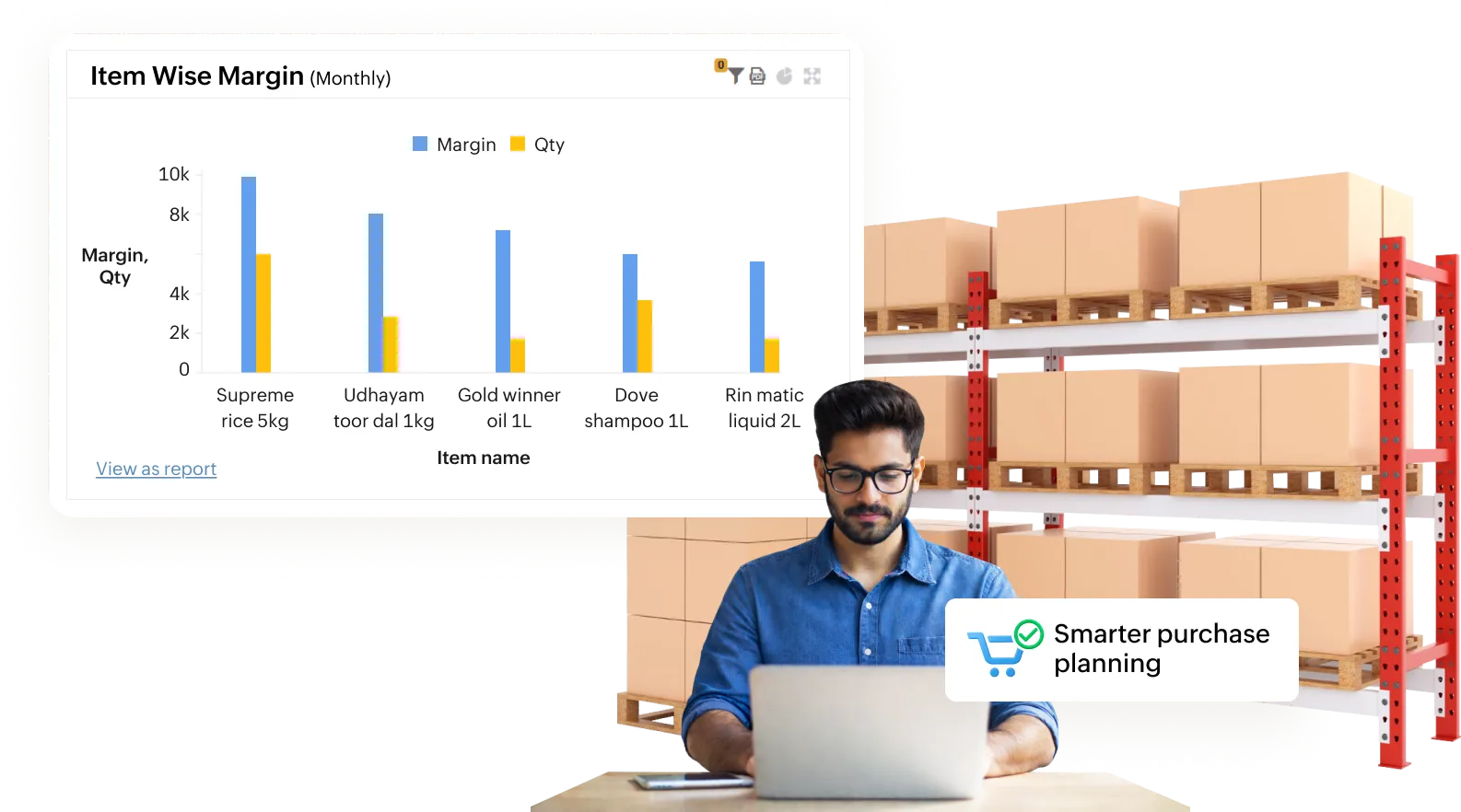 How to look inventory reports
