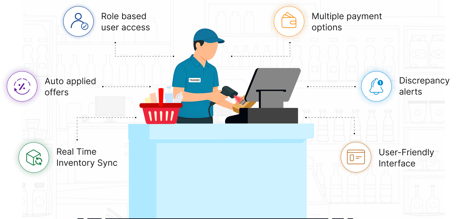 How to train a new staff in retail stores