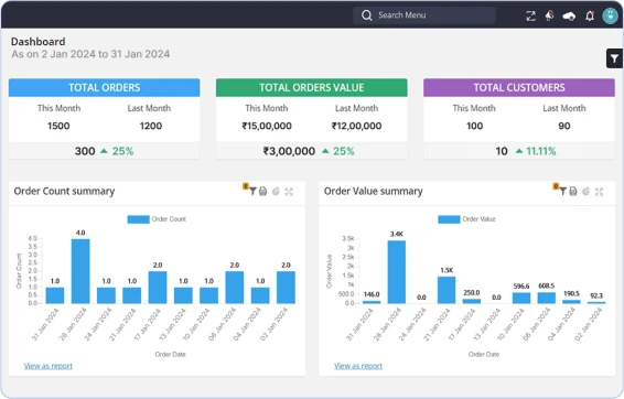 Product screenshot of retail pharma erp and retail pos to increase market reach