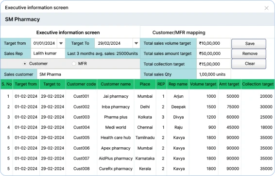 Product screenshot of retail pharma erp and retail pos for sales rep management