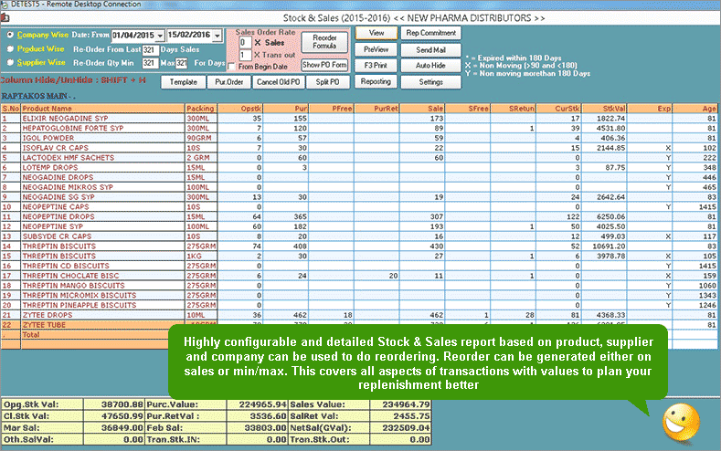 Stock & Sales report