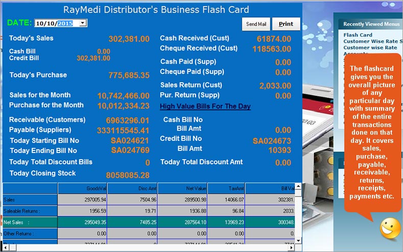 Business Flashcard