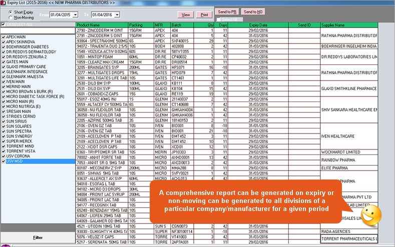 Short expiry & Non-Moving