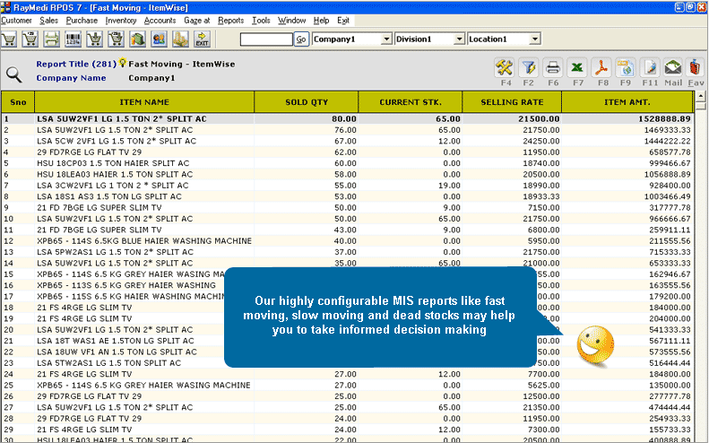 Reports â?? Fast Moving items