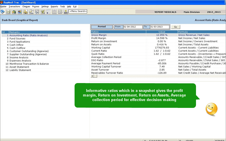 Accounting Ratios