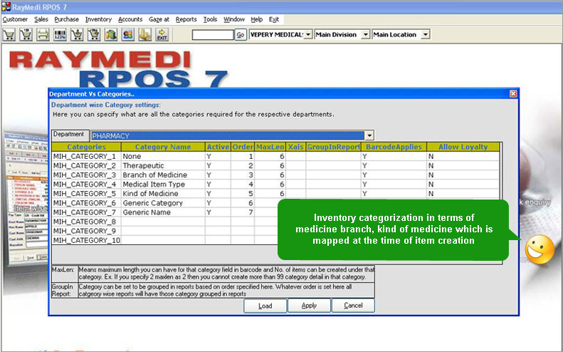 1.Major categories of inventory